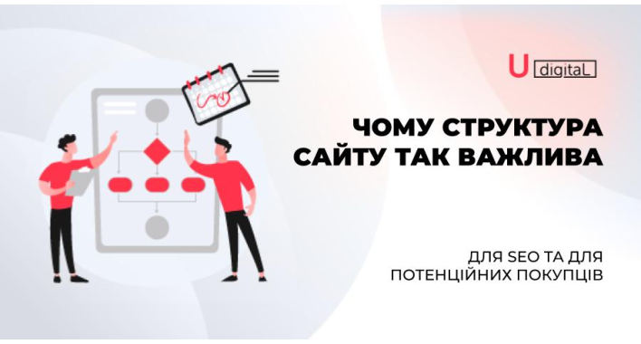 Чому структура сайту так важлива для SEO та для потенційних покупців ?