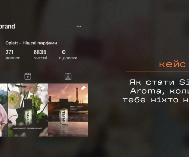 OPIATT — нішевий парфум, про який заговорили: кейс виведення бренду з нуля
