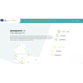 THE COVENANT OF MAYORS – DEMONSTRATION PROJECTS (COM – DEP)