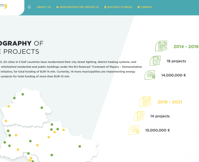 THE COVENANT OF MAYORS – DEMONSTRATION PROJECTS (COM – DEP)