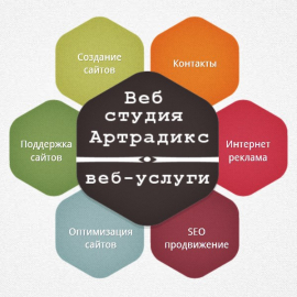 Веб-студия АртРадикс