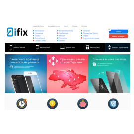 Ifix