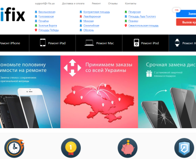 Ifix
