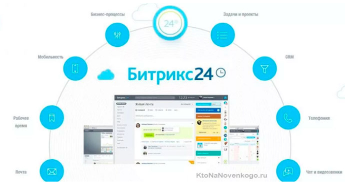 Зачем нужна CRM и почему лучший выбор - Битрикс24