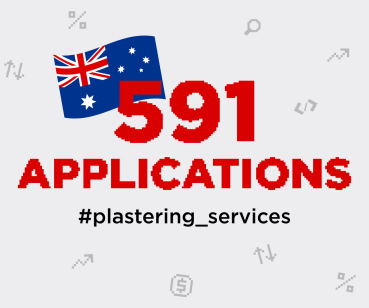 500+ заявок з нуля: SEO, PPC і розробка сайту для plastering-послуг 
