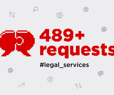 489+ заявок за 2 місяці для юридичної компанії