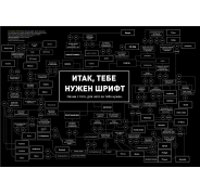SuperText