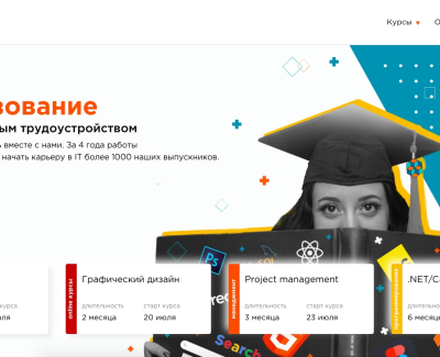 A-Level Ukraine