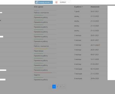 CRM система realtygroup