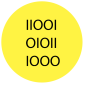 Gvanto