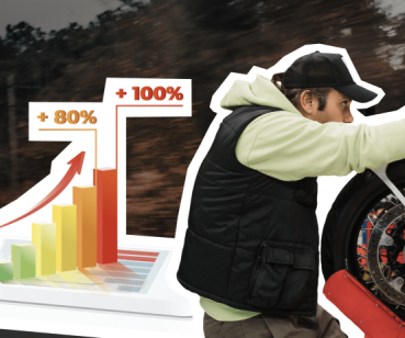 Магазину мотозапчастин збільшили прибуток до +80% та транзакції до +100% 