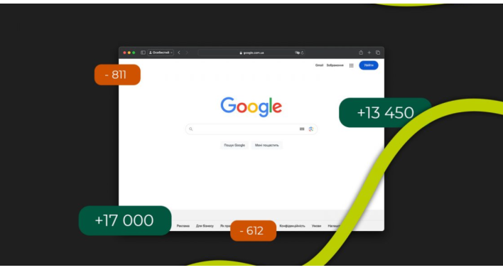 10 способів, як дізнатися кількість запитів у Google і для чого це потрібно