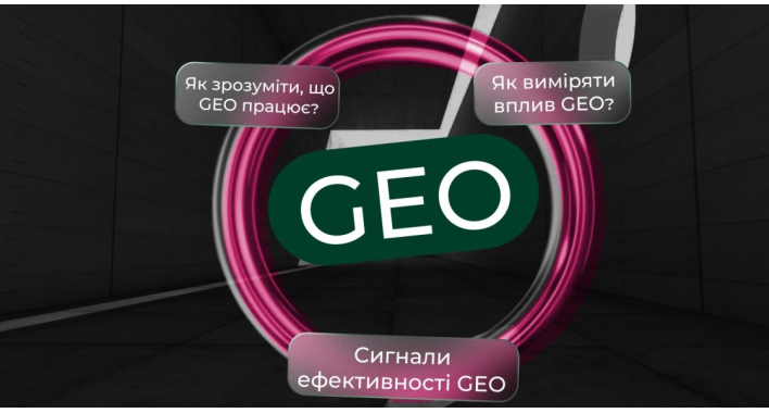 Як зрозуміти, чи працює GEO і виміряти його ефективність
