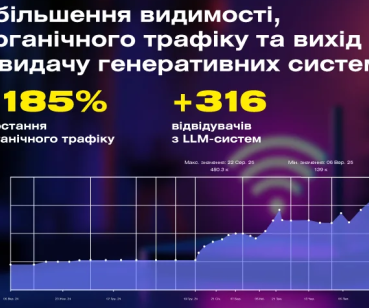 7 років SEO: як Мережа Ланет стабільно нарощує органіку