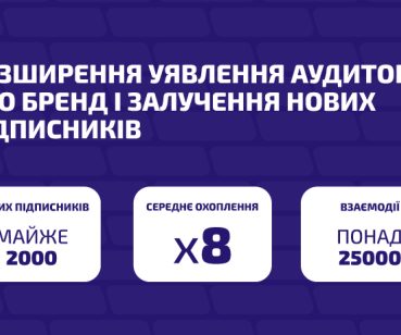 Якісне digital-просування для аграрного бренду