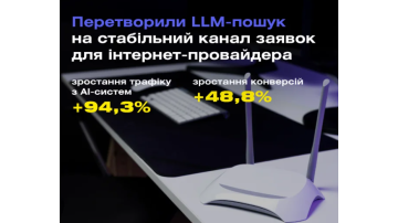 GEO-просування інтернет-провайдера: трафік та конверсії з LLM-систем