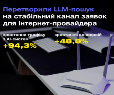 GEO-просування інтернет-провайдера: трафік та конверсії з LLM-систем