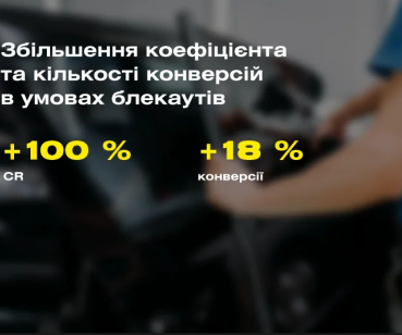 Ефективна оптимізація реклами Google Ads для детейлінг-студії
