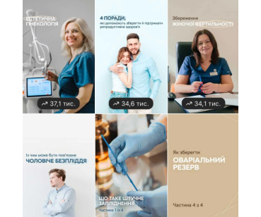 Як підвищити взаємодію на 393 % у медичній ніші: SMM-кейс