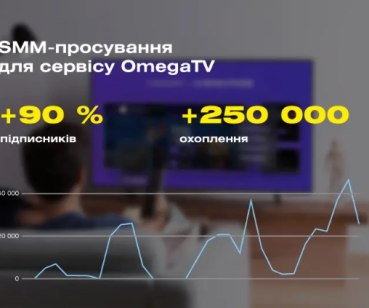 Нова стратегія та інтерактиви для просування сервісу цифрового ТБ