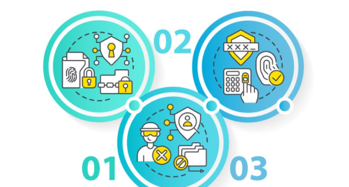 Zero-party data та нова ера персоналізації