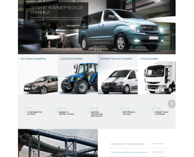 Лизинговая компания Ваш Авто