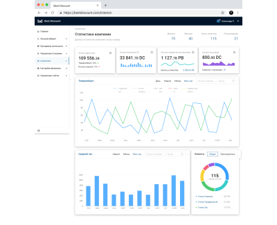 dev-shop.app-bd.com