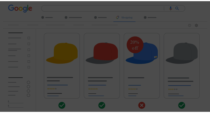 Фид Google Shopping на Хорошоп