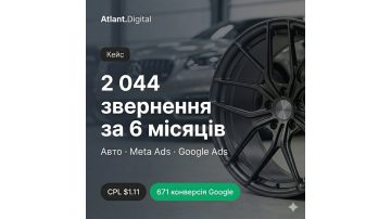 German Wheels: 2 044 звернення за 6 місяців у преміум-ніші