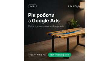 Як продавати меблі з високим чеком через Google Ads
