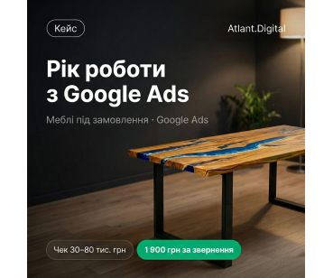 Як продавати меблі з високим чеком через Google Ads