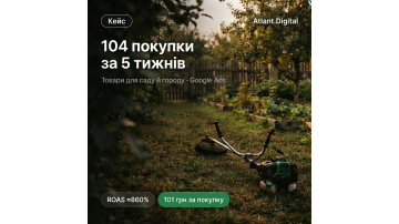 Google Ads для нового магазину: 104 покупки за 5 тижнів і ROAS ≈860%