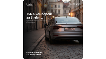 Як зростити конверсії на 56% за квартал, не піднімаючи ціну ліда
