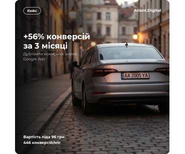 Як зростити конверсії на 56% за квартал, не піднімаючи ціну ліда