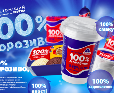 Промо-сайт бренда «100% мороженое»