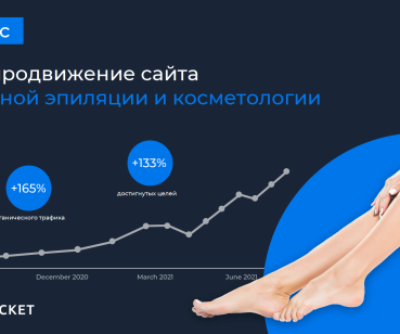SEO-продвижение сайта лазерной эпиляции и косметологии