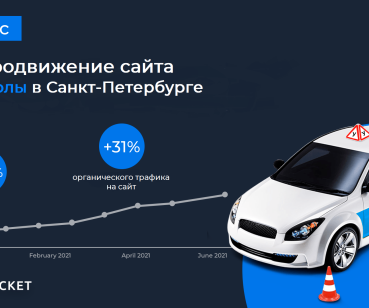 SEO-продвижение сайта автошколы в Санкт-Петербурге