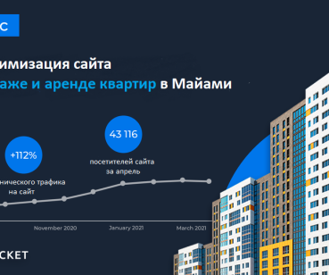 Увеличение трафика сайта по продаже и аренде квартир в Майами на 112%