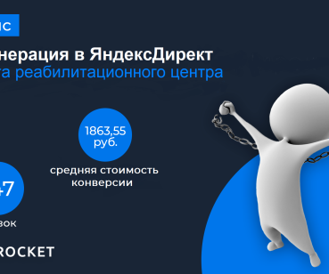 Лидогенерация в Яндекс.Директ: +147 обращений в B2С нише