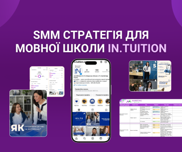 SMM стратегія для мовної школи IN.tuition