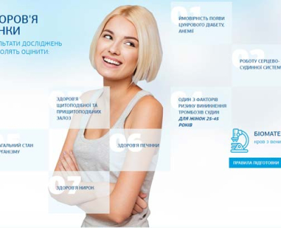 programms.dila.ua