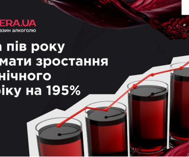Як отримати зростання органічного трафіку на 195% за пів року