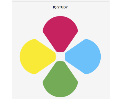 iqstudy