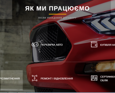 Mustang Selection