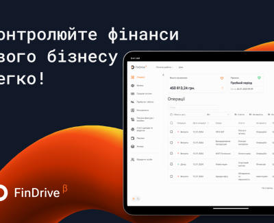 Findrive.io