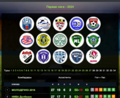 1liga
