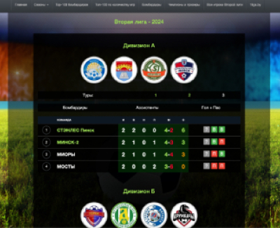 2liga
