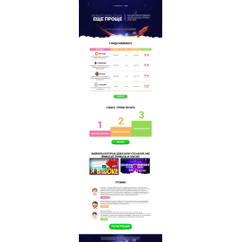 HashFlare
