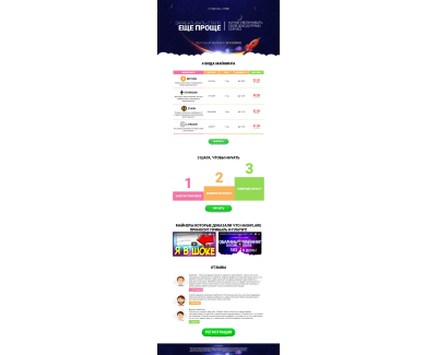 HashFlare