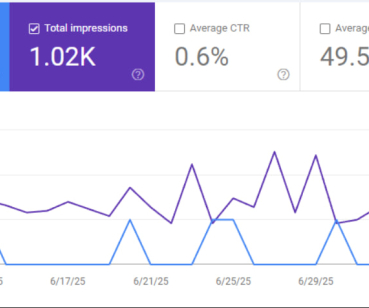 Первинна SEO-оптимізація сайту та забезпечення його коректної індексації